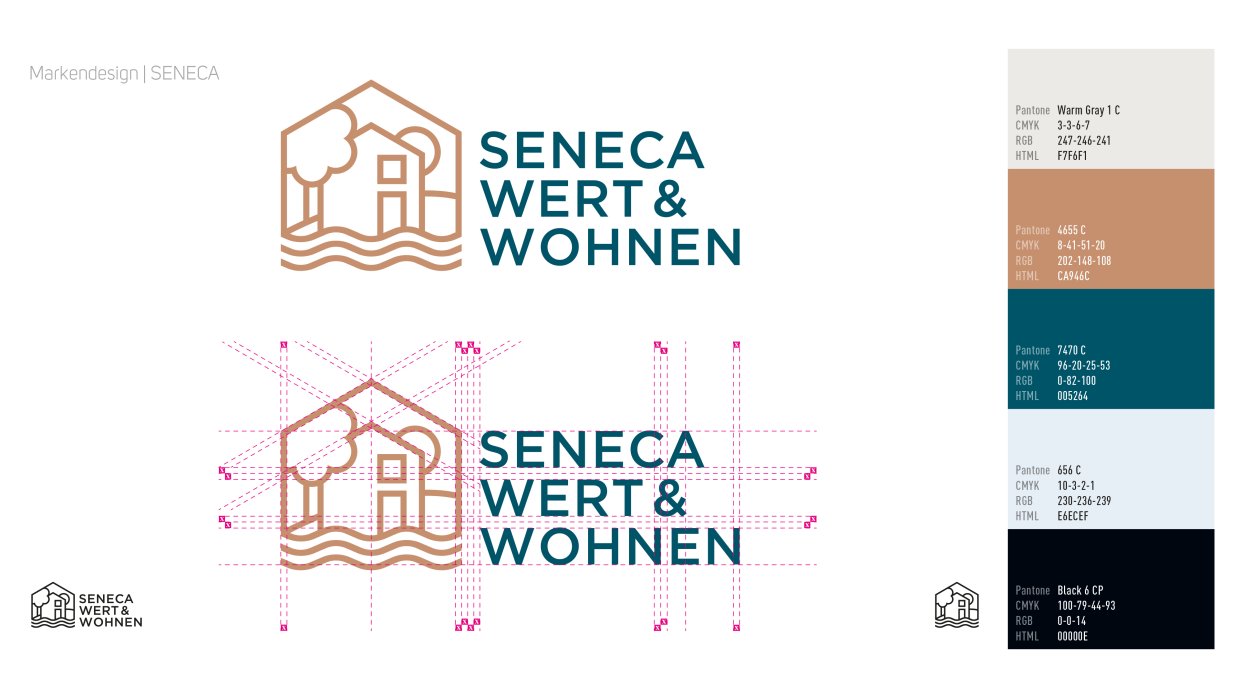 SENECA Wert & Wohnen GmbH